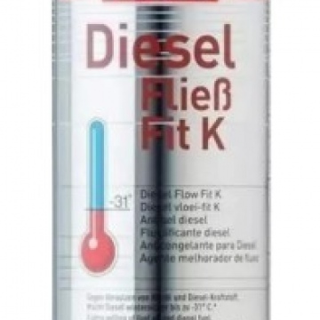 LIQUI MOLY Anticongelante Petroleo 